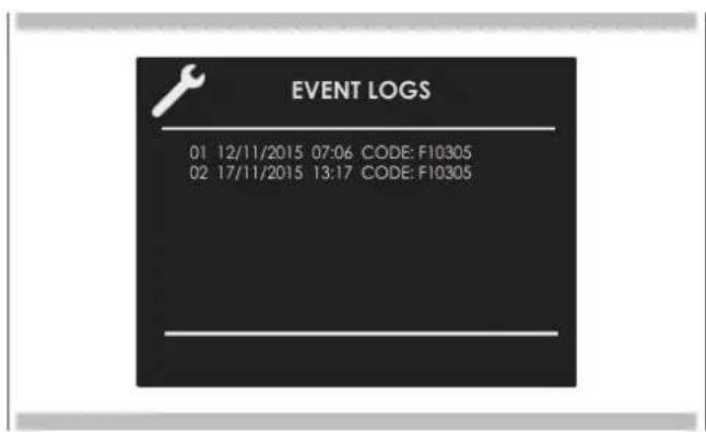 Fulgor Milano F7SCO24S1 - Event Log - 1