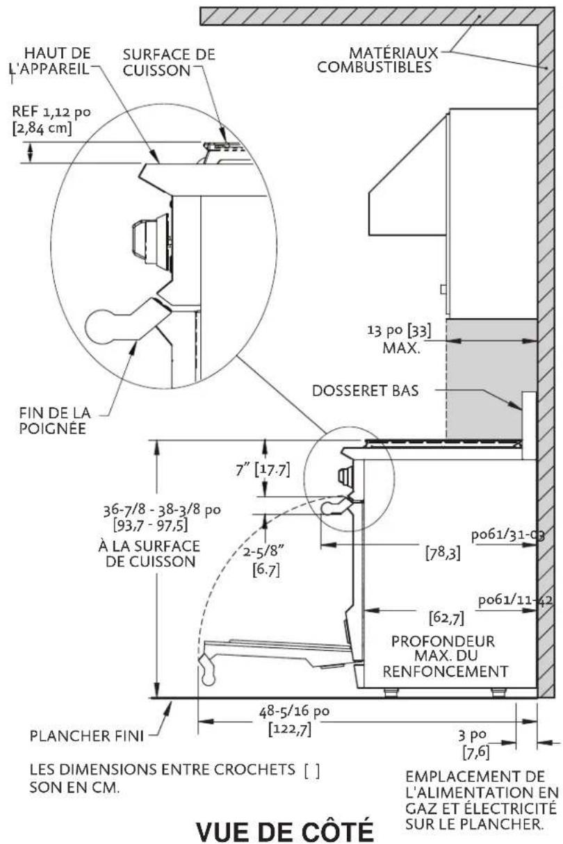 Hestan KRG485GD - PRÉCAUTION - 1