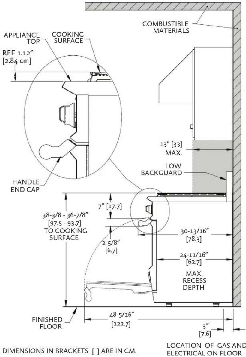 Hestan KRG485GD - LEVELING - 2