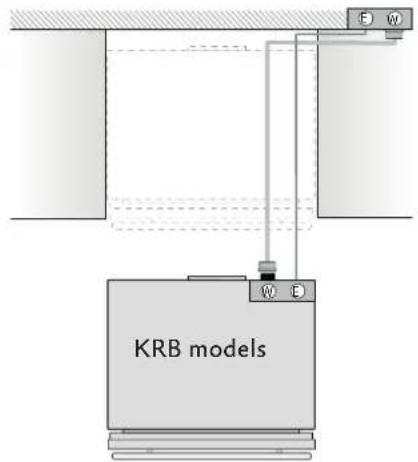 Hestan KWCL24 - NOTICE - 2