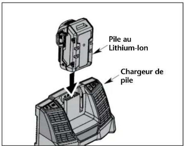ProTeam ProGuard LI 3 Cordless - Préparation du bloc-piles en vue de recyclage - 4