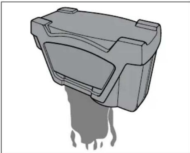 ProTeam ProGuard LI 3 Cordless - OPERATION (Continued) - 2