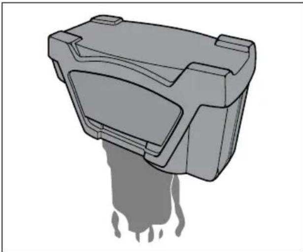 ProTeam ProGuard LI 3 Cordless - UTILIZACIÓN (continuación) - 2