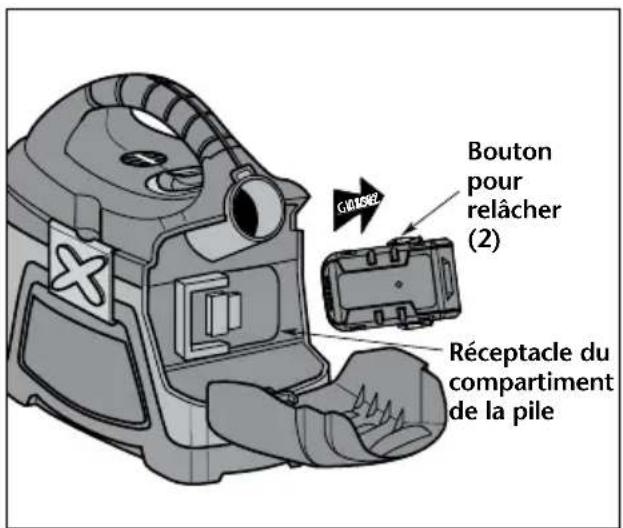 ProTeam ProGuard LI 3 Cordless - Préparation du bloc-piles en vue de recyclage - 3