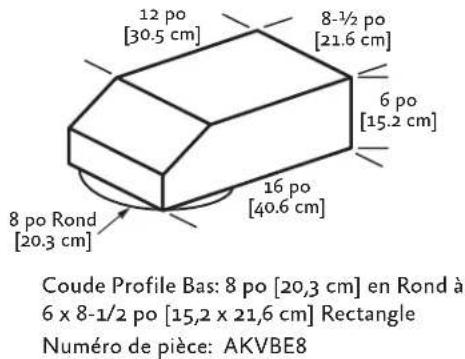 Hestan KVL30 - Hauteurs des Coudes et des Pièces de Transition - 2