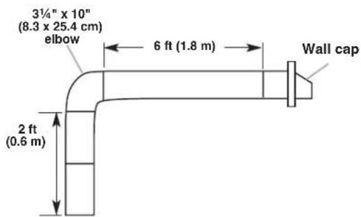 WHIRLPOOL WVU37UC0FW - Example vent system - 1