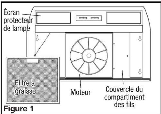 Air King EB30SS - Préparation de la hotte de cuisinière - 1