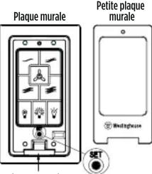 WESTINGHOUSE 77885 - COMMENT FAIRE FONCTIONNER VOTRE COMMANDE MURALE : - 2
