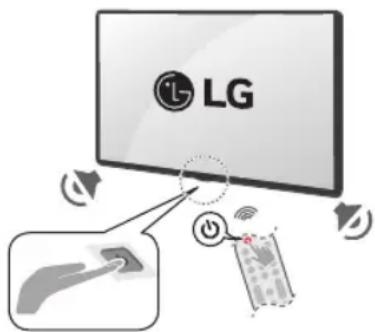 LG 75QNED90T6A - Turning on the TV - 1