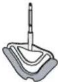 BOSCH MUM5X734 - Tool Use - 2