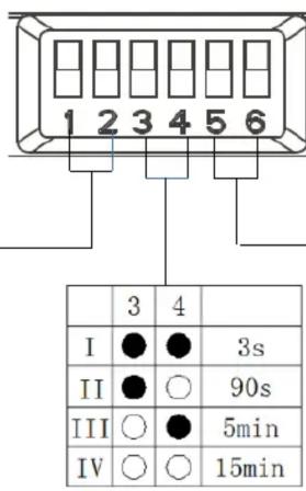 NUVO 62/1858 - Detection Area - 1