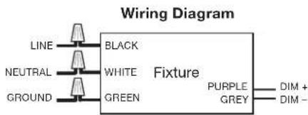 NUVO 65/703 - INSTALLATION - Surface Mount - 4