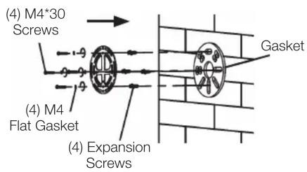 NUVO 65/718 - INSTALLATION: Wall Mount (Built-in Junction Box) - 3