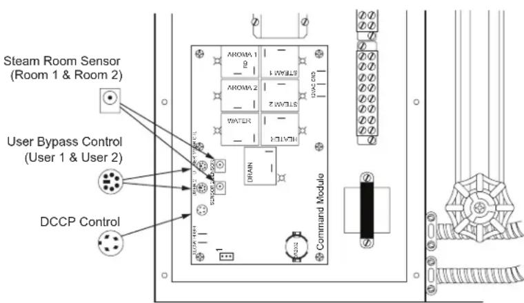 DELTA 5COM48-PAC - INSTALACIÓN - 3