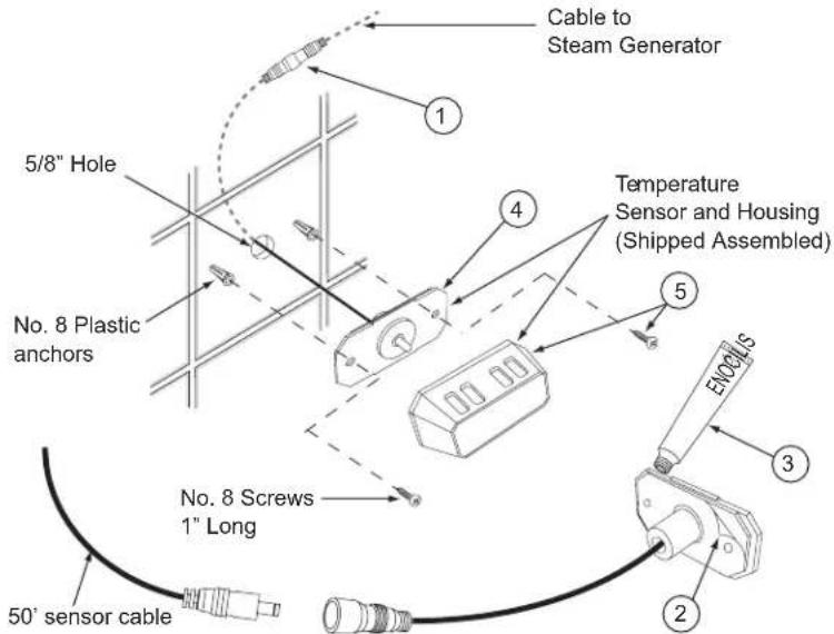 DELTA 5COM24-PAC - Figure 5 - Sensor Installation - Inside Steamroom - 1