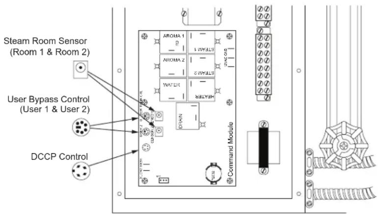 DELTA 5COM24-PAC - INSTALACIÓN - 2