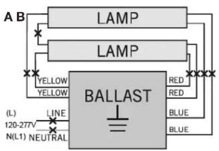 Satco S11919 - Removing Existing Fluorescent System - 1