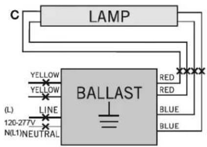Satco S11919 - Removing Existing Fluorescent System - 2