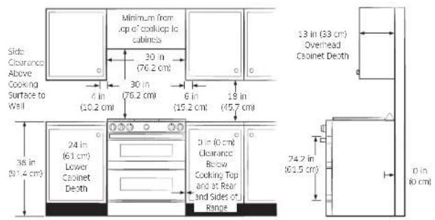 SAMSUNG NSG6DG8550SR - CAUTION - 1