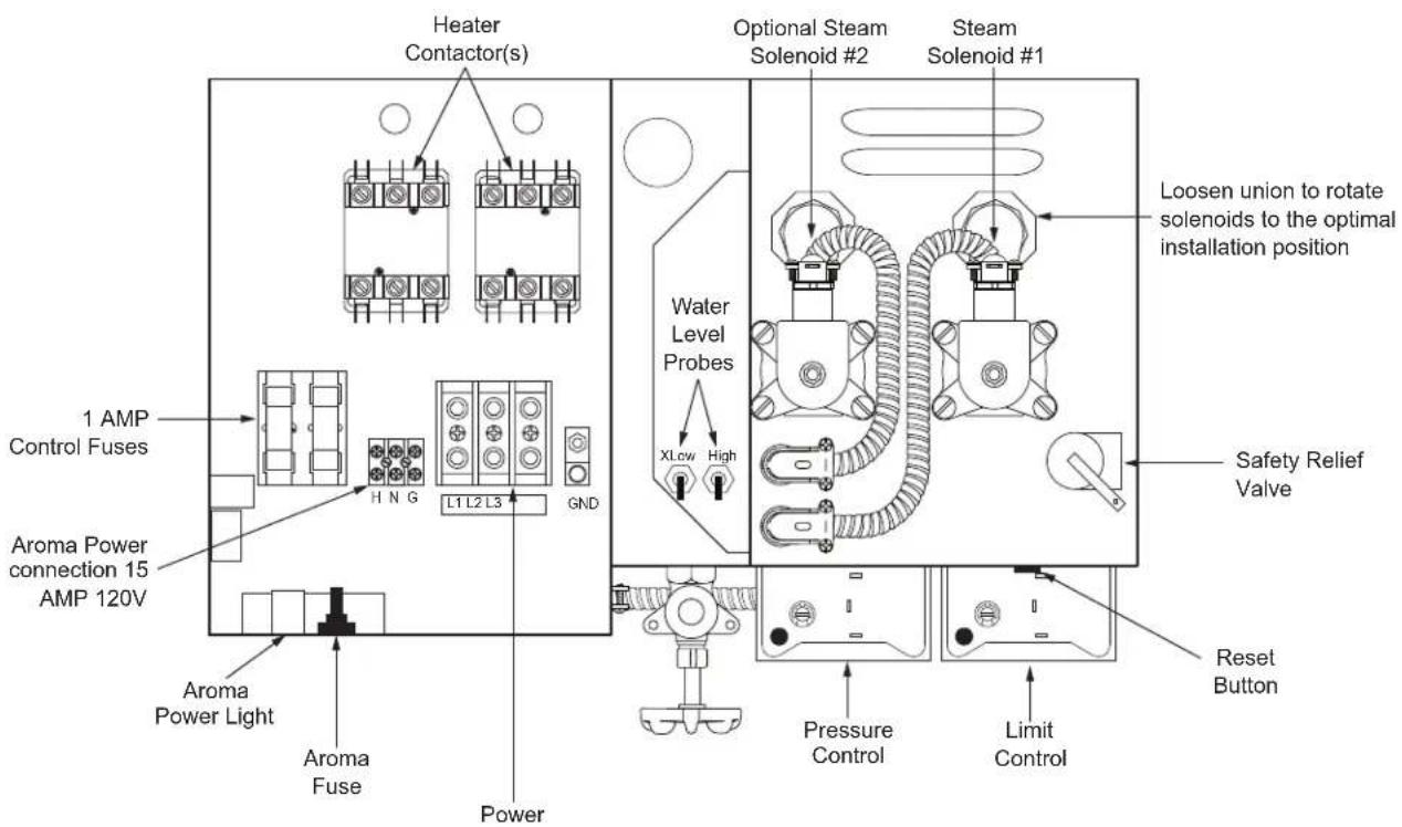 DELTA 5COM09-PAC - WARNING - 1