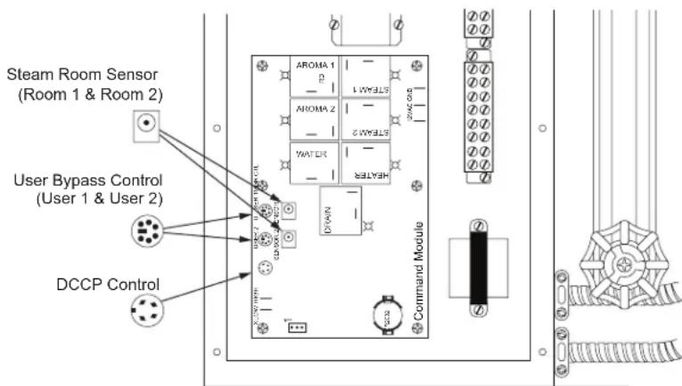 DELTA 5COM09-PAC - INSTALACIÓN - 2