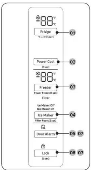 SAMSUNG RS27T5201SR - Feature panel - 1
