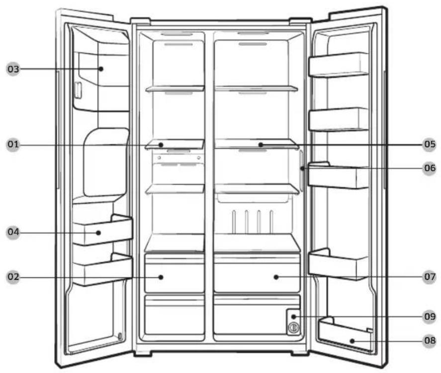 SAMSUNG RS27T5201SR - Refrigerator at a glance - 2