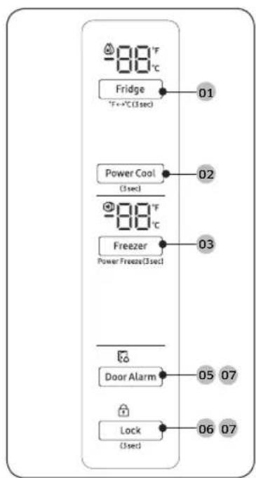 SAMSUNG RS27T5201SR - Panel de sistemas - 2