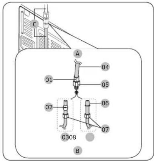 SAMSUNG RS27T5201SR - Connect the water supply line to the refrigerator - 1