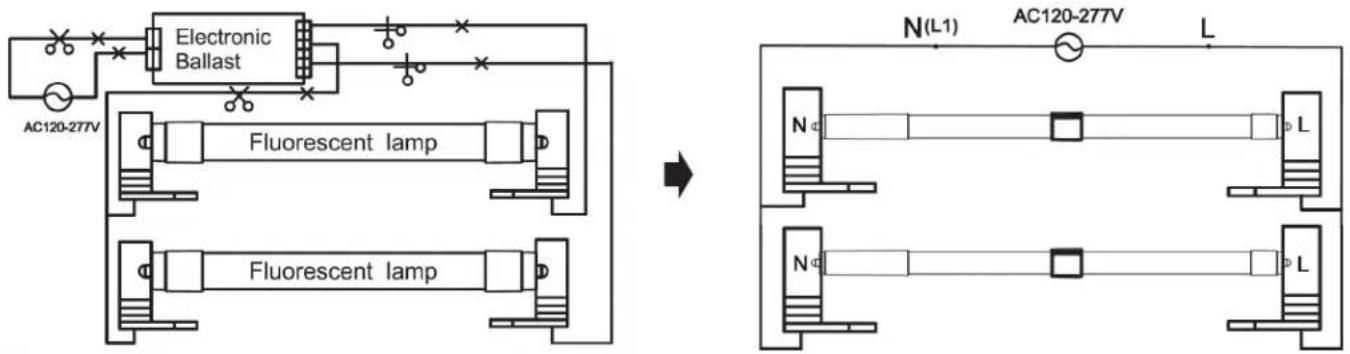 Satco S11757 - WIRING INSTRUCTION: FA8 - ELECTRONIC BALLAST - 2