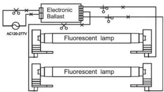 Satco S11757 - WIRING INSTRUCTION: R17D - ELECTRONIC BALLAST - 10