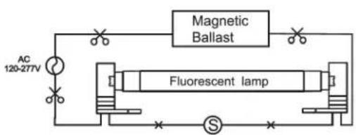 Satco S11757 - WIRING INSTRUCTION: MAGNETIC BALLAST - 1