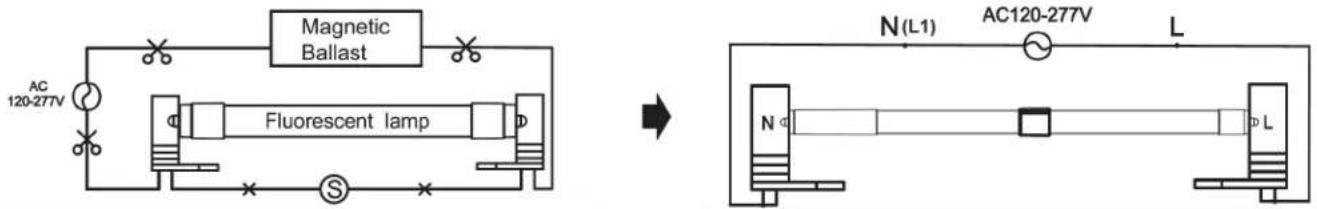 Satco S11757 - WIRING INSTRUCTION: MAGNETIC BALLAST - 1