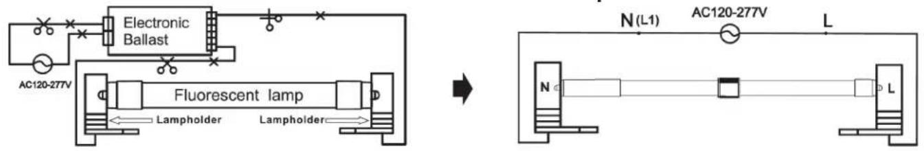 Satco S11757 - WIRING INSTRUCTION: FA8 - ELECTRONIC BALLAST - 1