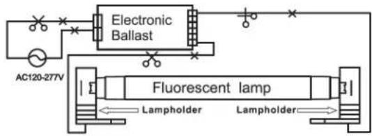 Satco S11757 - WIRING INSTRUCTION: R17D - ELECTRONIC BALLAST - 1