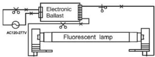 Satco S11757 - WIRING INSTRUCTION: R17D - ELECTRONIC BALLAST - 7
