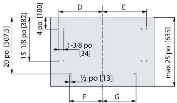 Hestan KFCL18 - Monter les supports - 8