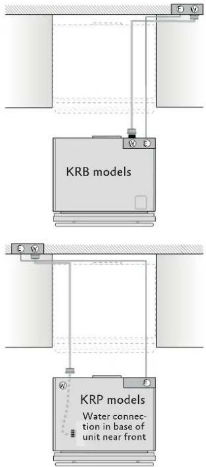 Hestan KFCL18 - NOTICE - 2