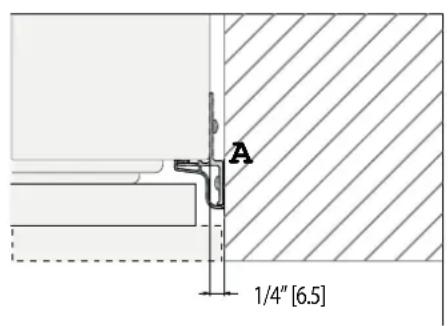 Hestan KFCL18 - CUT-OUT DIMENSIONS AND INSTALLATION METHODS - FLUSH - 2