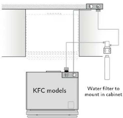 Hestan KFCL18 - NOTICE - 1