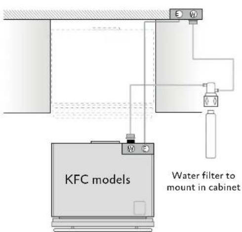 Hestan KFCR18 - NOTICE - 1