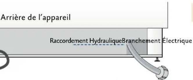 Hestan KFCR18 - Connectez-vous comme suit: - 1