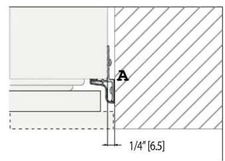 Hestan KFCR18 - CUT-OUT DIMENSIONS AND INSTALLATION METHODS -FLUSH - 2