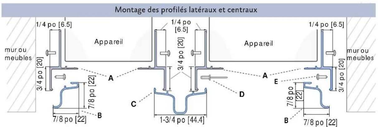 Hestan KFCR18 - INSTALLATION DE DEUX OU PLUS D'UNITS ENSEMBLE - 1
