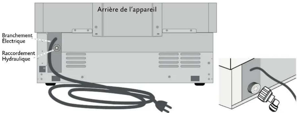 Hestan KFCR18 - Connectez-vous comme suit: - 1
