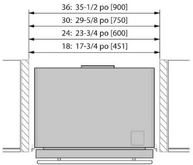 Hestan KFCR18 - DIMENSIONS DE LA DÉCOUPE ET MÉTHODES D'INSTALLATION - NON ENCASTRÉNCASTRÉ - 1