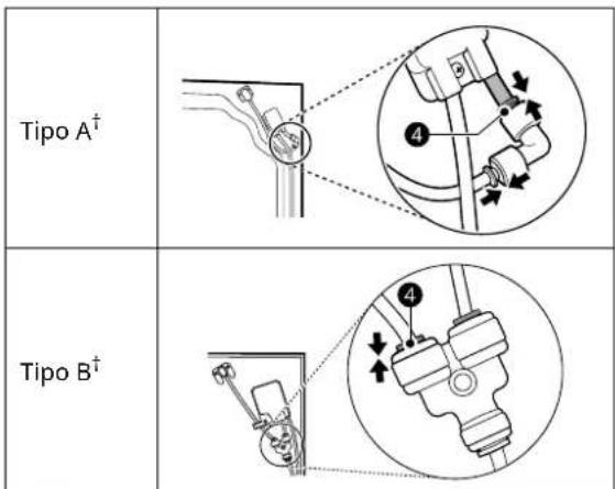 LG LF21G6201S - PRECAUCIÓN - 9