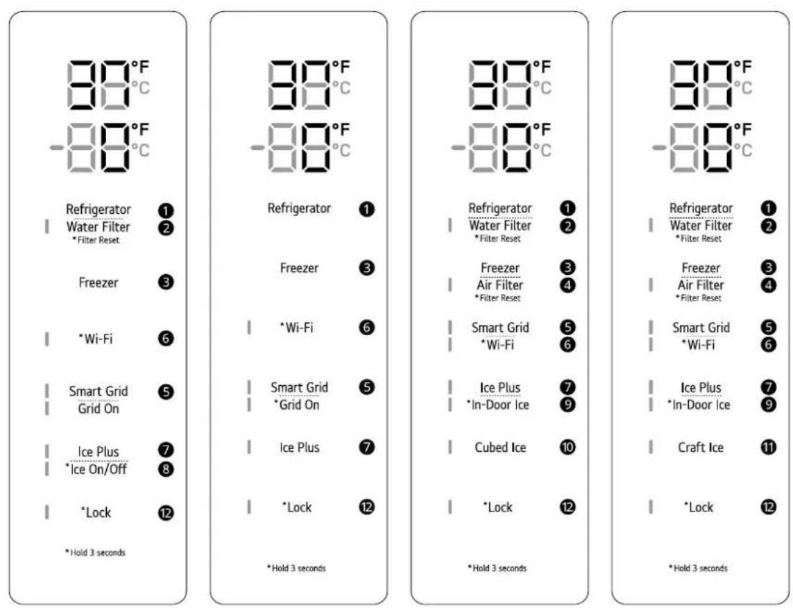 LG LF21G6201S - Refrigerator Control Panel - 1
