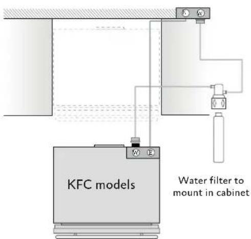 Hestan KRPL36 - NOTICE - 1