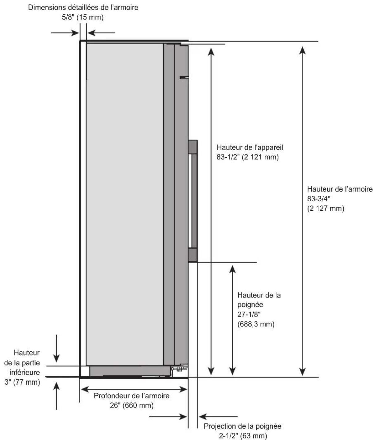 SKS SKSSB4202S - 10-2. Installation encastrée - 1